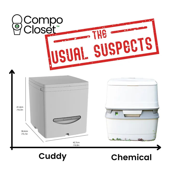 Cuddy composting toilet comparison