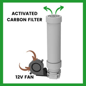 activated carbon filter for composting toilet with fan for natural odour reduction