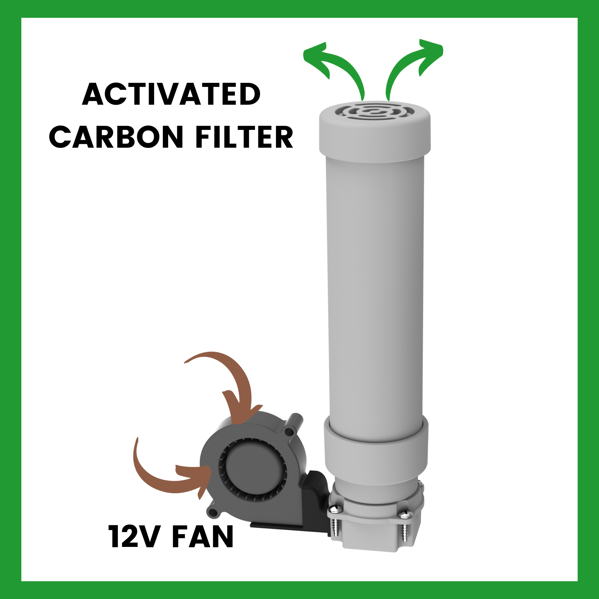 Activated Carbon filter and fan to reduce odors in your composting toilet.